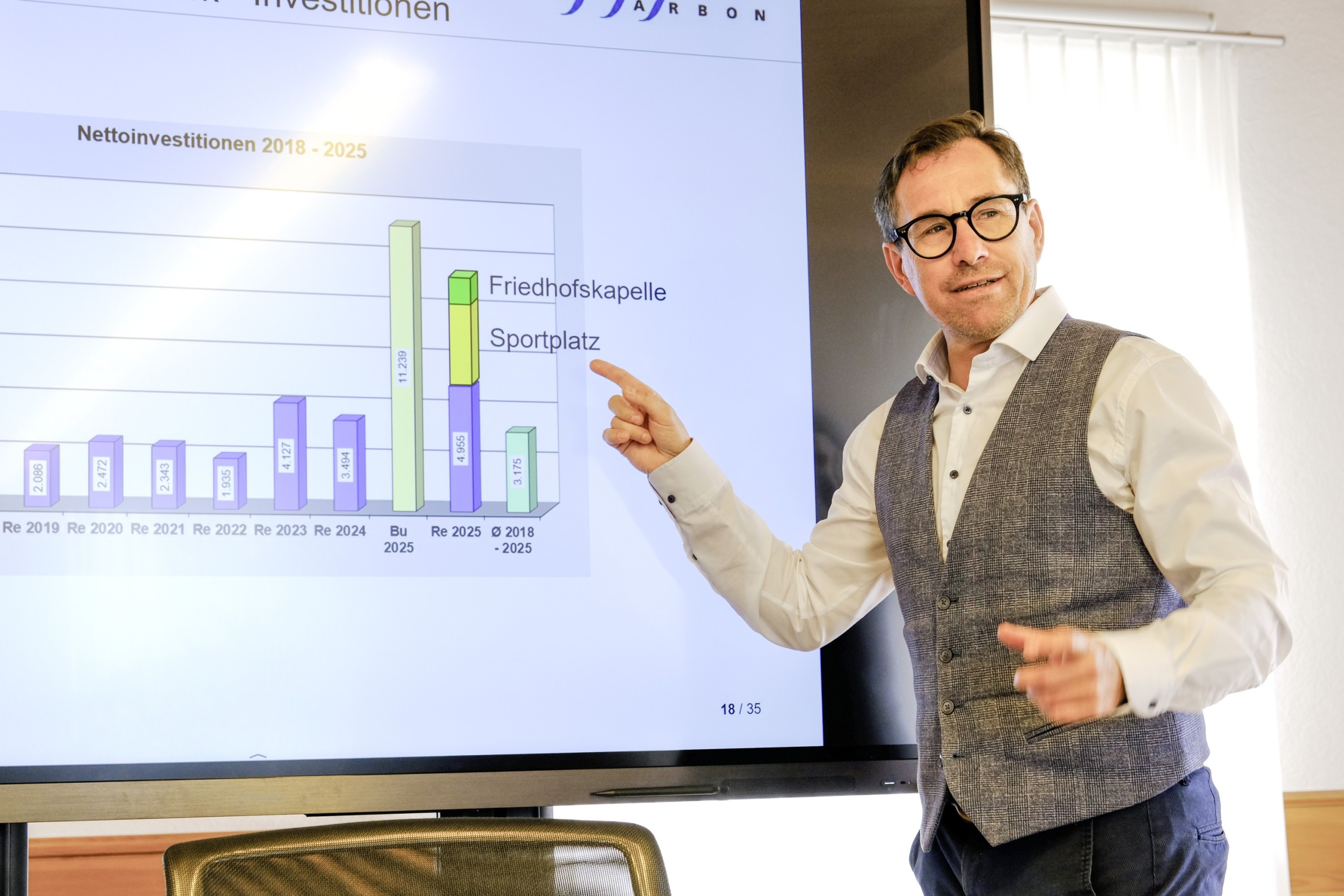 Stadtpräsident René Walther erklärt an der Medienkonferenz, dass die ausstehende Sanierung des Sportplatzes Stacherholz (Anteil auf der Folie gelb markiert) Haupttreiber für das nicht erreichte Investitionsvolumen ist.